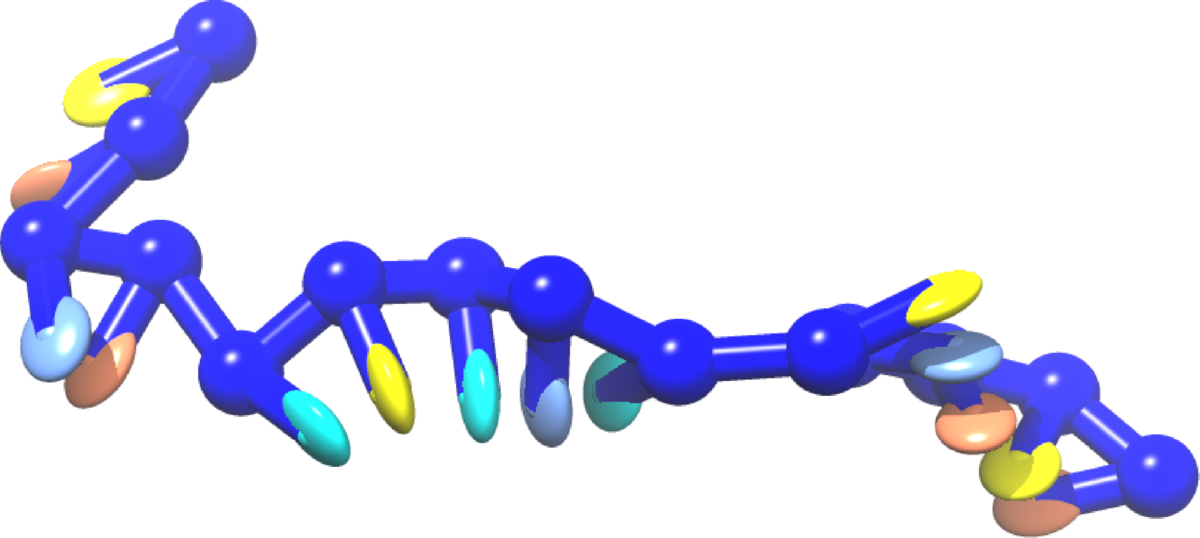 File:Sstack.png - OxDNA